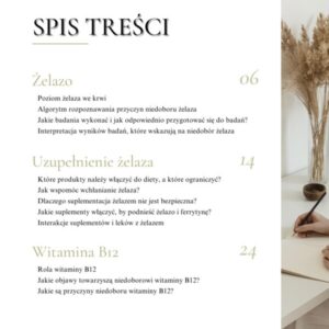 Rozpoznaj i wyeliminuj niedobór żelaza, witaminy B12 i kwasu foliowego