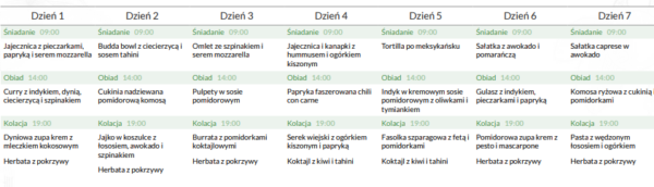 PAKIET: eBook + jadłospis w niedoborze żelaza, wit. B12 i kwasu foliowego - obrazek 4